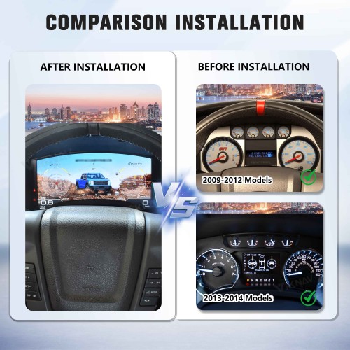 Viknav 15.1inch For Ford F150 2009-2014 LCD Digital Cluster Dashboard Panel Speedometer Screen Virtual Instrument Cluster Virtual Cockpit