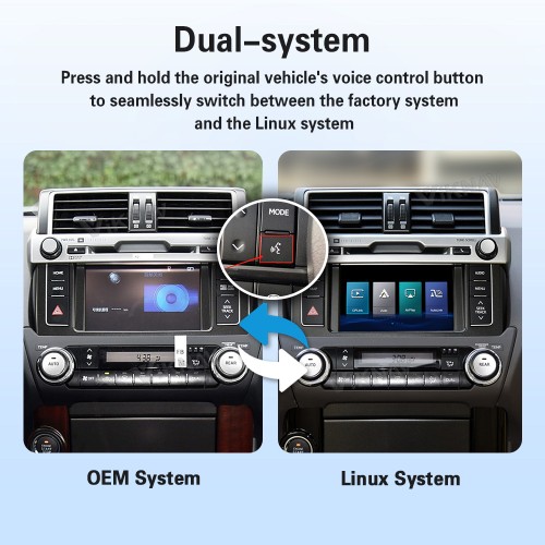 Viknav Linux Interface Box for Toyota Prado 2014-2021 Wireless CarPlay Android Auto GPS Navigation Original Car Radio Screen