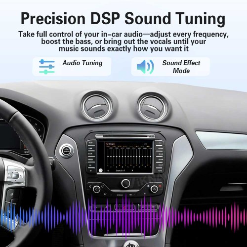 Viknav Linux Interface Decoder Box for Ford Fusion Mondeo 2012-2015 Wireless CarPlay Android Auto GPS Navigation Original Car Radio Touch Screen